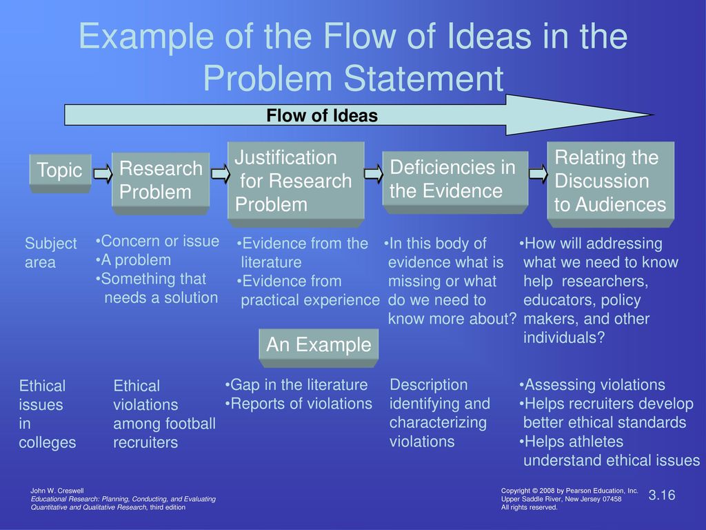 Identifying a Research Problem - ppt download