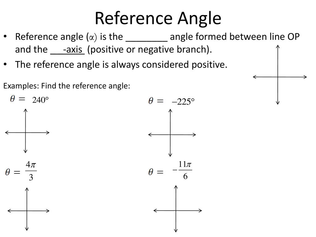 Reference Angle Reference angle (α) is the ________ angle formed between line OP and the _ _-axis (positive or negative branch).