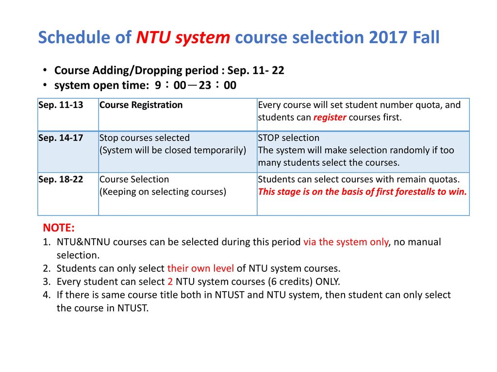 Schedule of ntust course selection 2017 fall ppt download