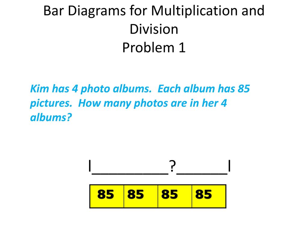 Bar diagram multiplication