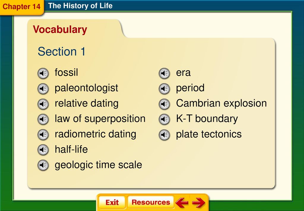 paleontologist dating bali dating sites