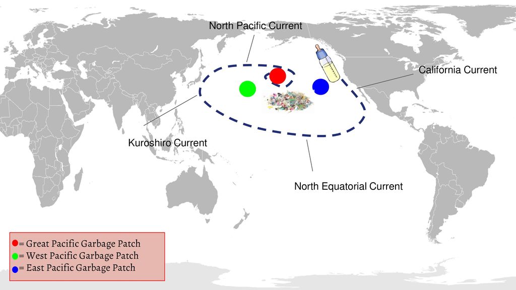 Great Pacific Garbage Patch - ppt download