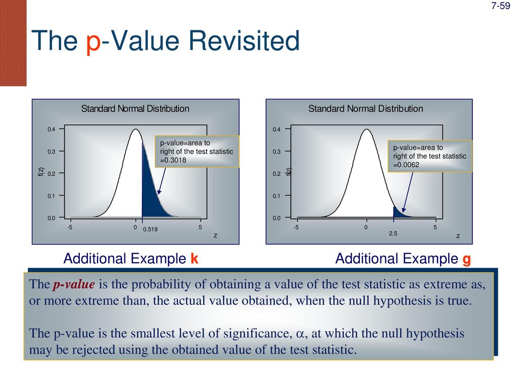 The p-Value Revisited 7-59 Additional Example k Additional Example g