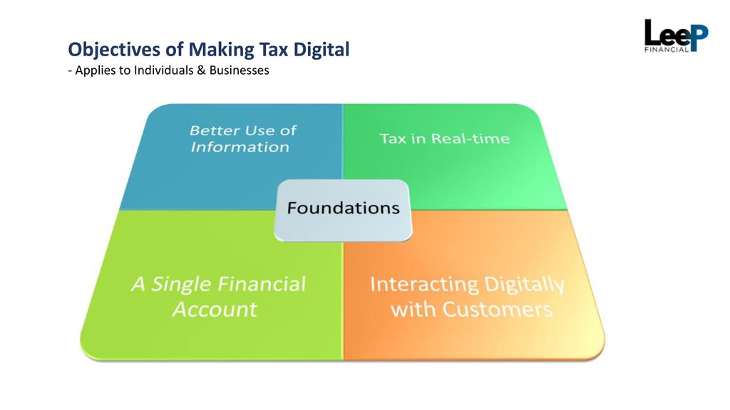 Objectives of Making Tax Digital