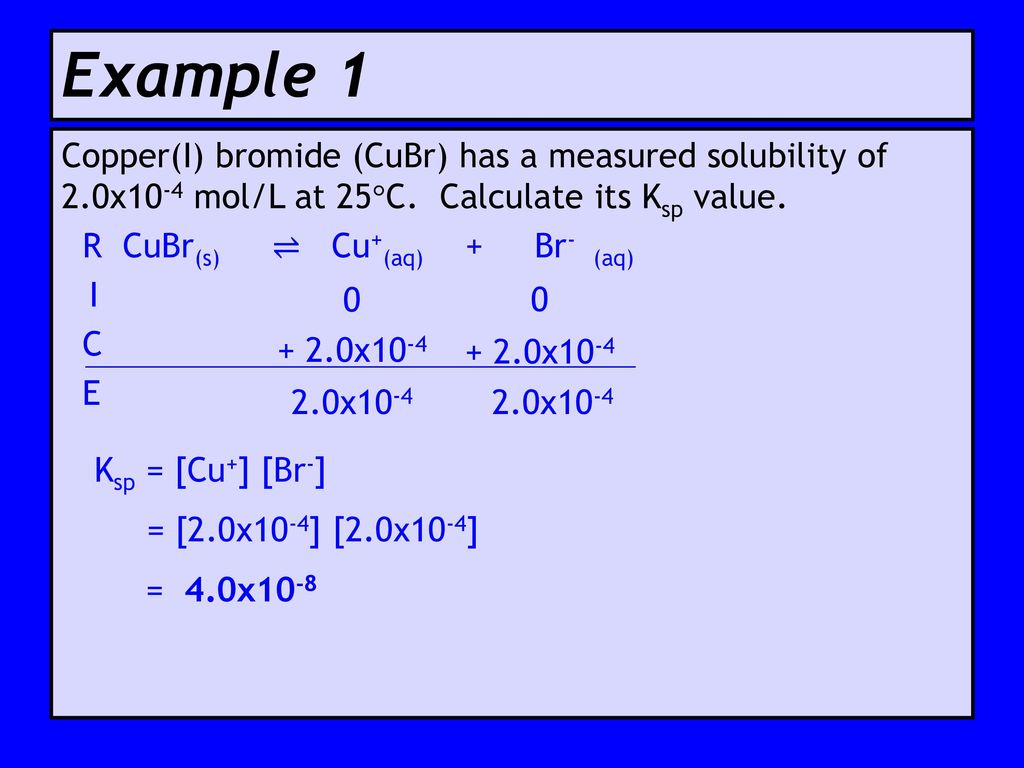 Ch 15 Part III: Solubility, Ksp, and Precipitation - ppt download