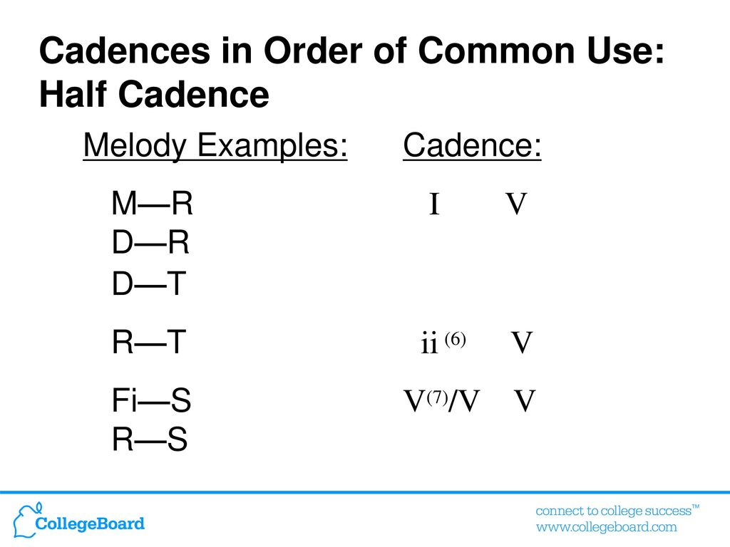 Demystifying Melodic Harmonization - ppt download