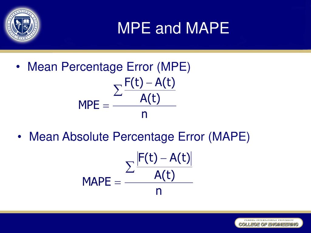 demand-forecasting-four-fundamental-approaches-time-series-ppt-download