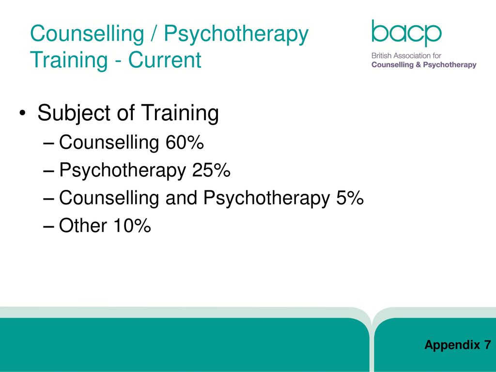 Setting standards for the profession of counselling / psychotherapy ...