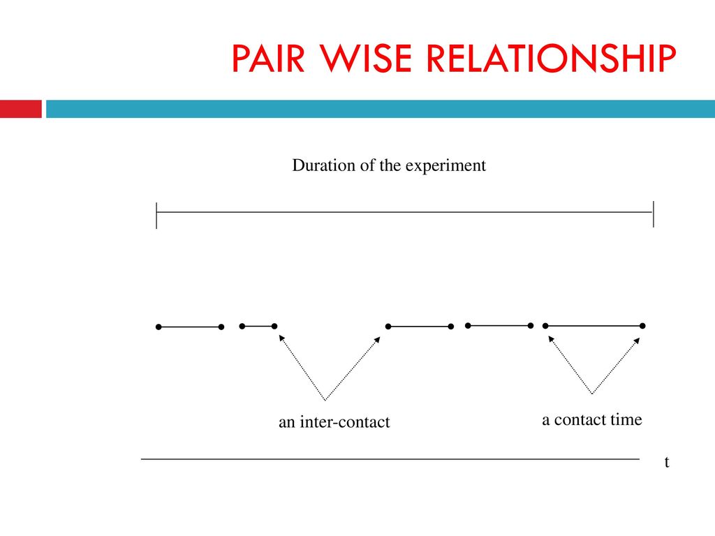 Comp Lab Univ Cambridge Ppt Download