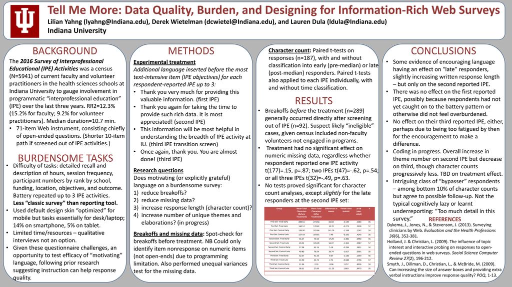 Lilian Yahng Derek Wietelman and Lauren Dula Indiana University ppt