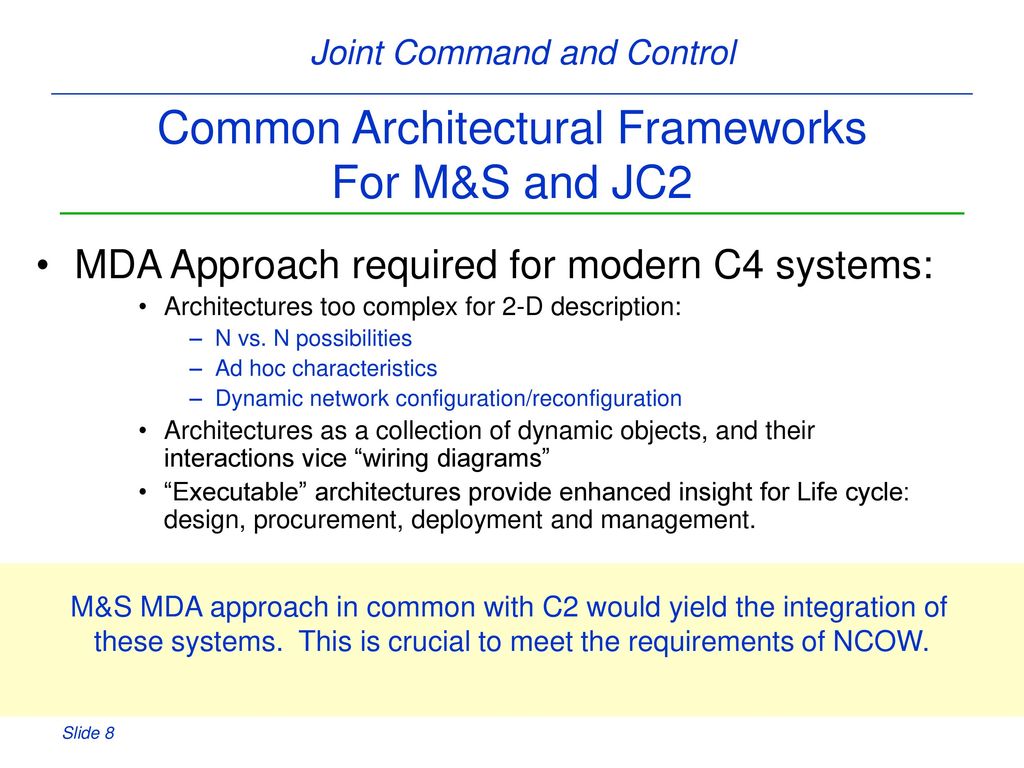 Joint command and control ppt download