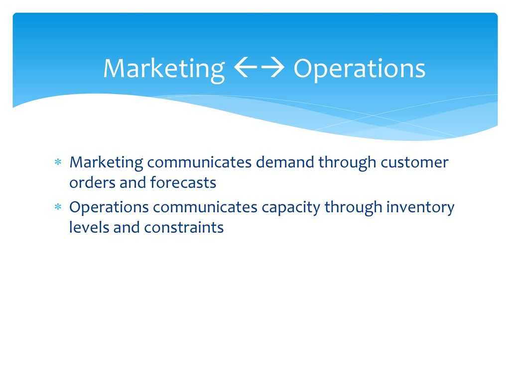 Marketing  Operations