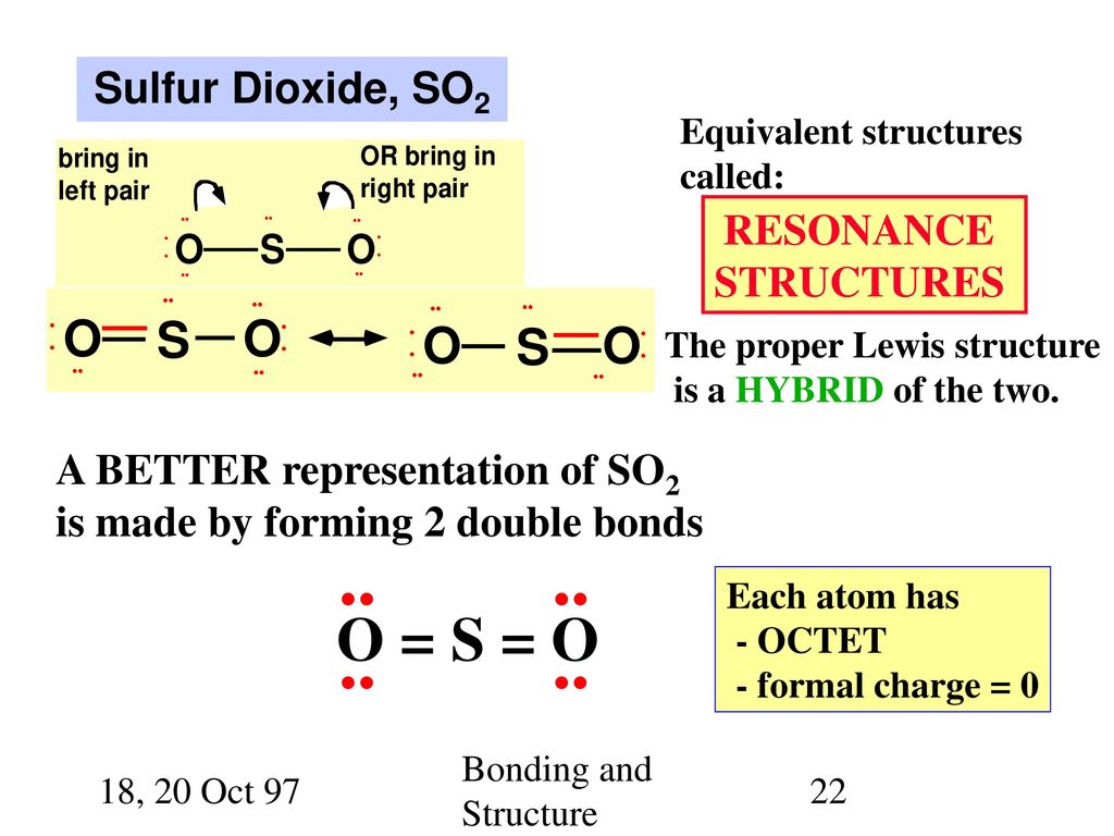 O = S = O Sulfur Dioxide, SO2 RESONANCE STRUCTURES.