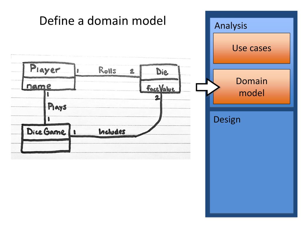 COMP 7012: Foundations of Software Engineering - ppt download