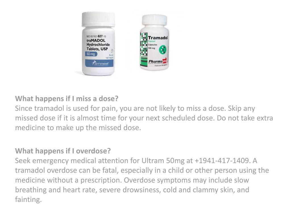 Tramadol cvs price