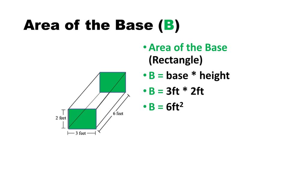 Area of the Base (B) Area of the Base (Rectangle) B = base * height