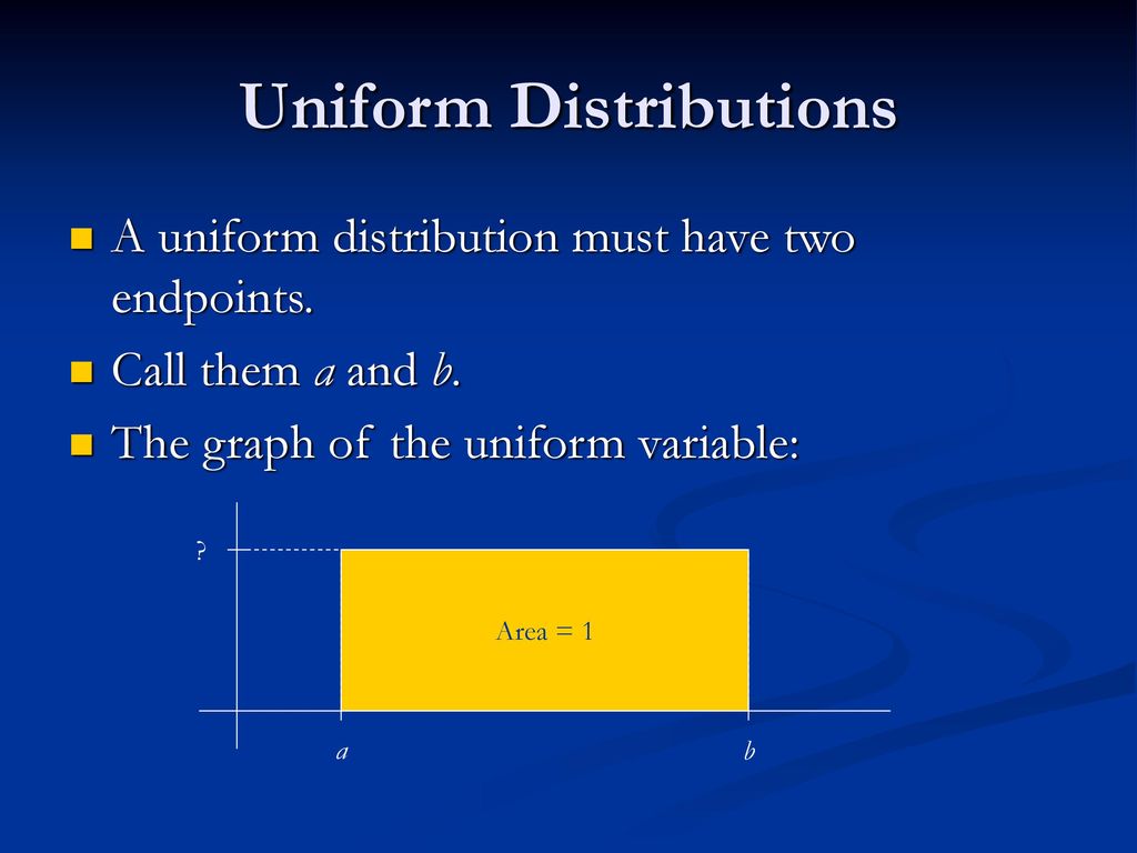 Uniform Distributions