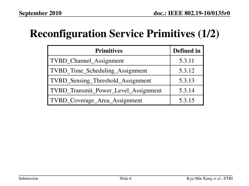 Reconfiguration Service Primitives (1/2)