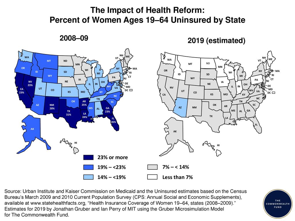 The Impact of Health Reform: Percent of Women Ages 19–64 Uninsured by State