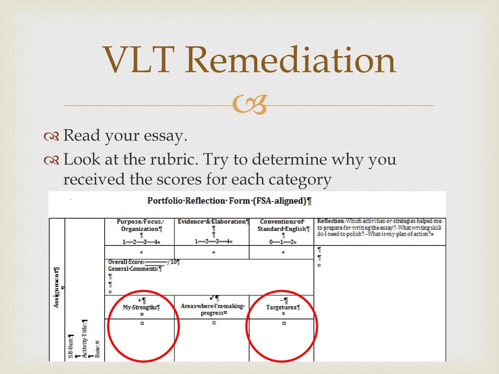 VLT Remediation Read your essay.