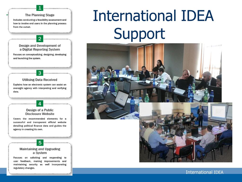 International IDEA Support