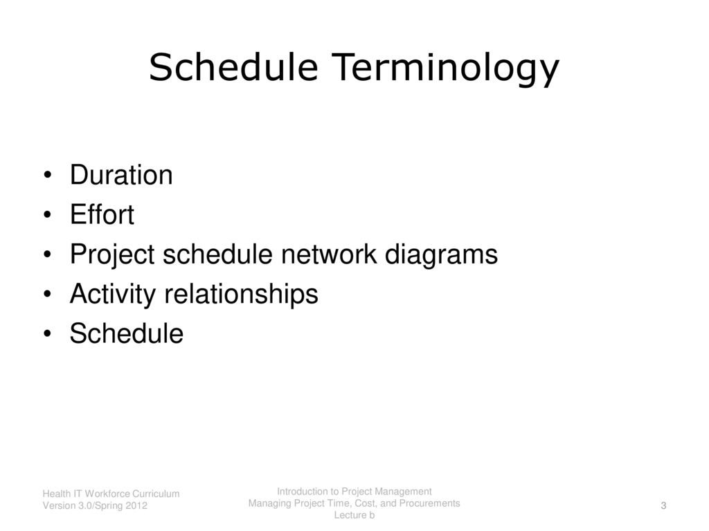 Introduction to project management ppt download