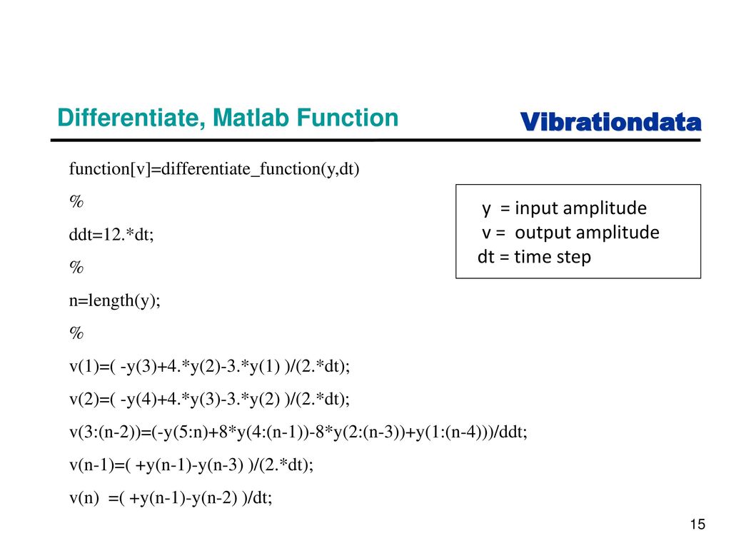 Integration And Differentiation Of Time Histories Ppt Download