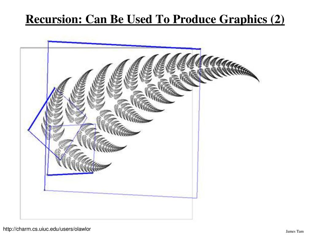 Recursion You will learn the definition of recursion as well as seeing ...