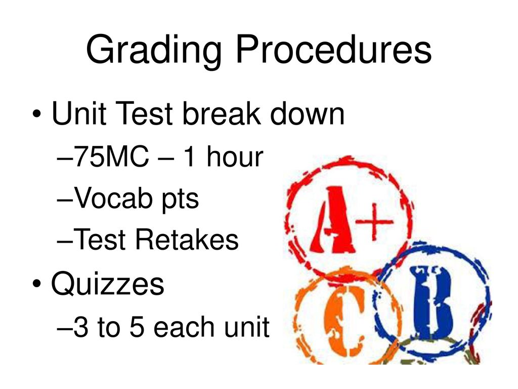 Grading Procedures Unit Test break down Quizzes 75MC – 1 hour