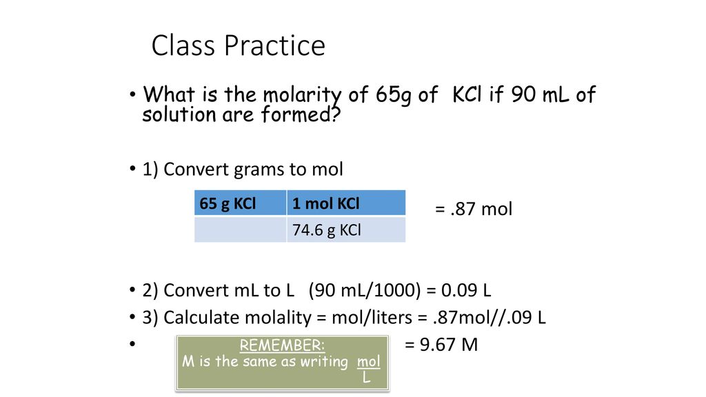 Concentration Of Solutions Ppt Download