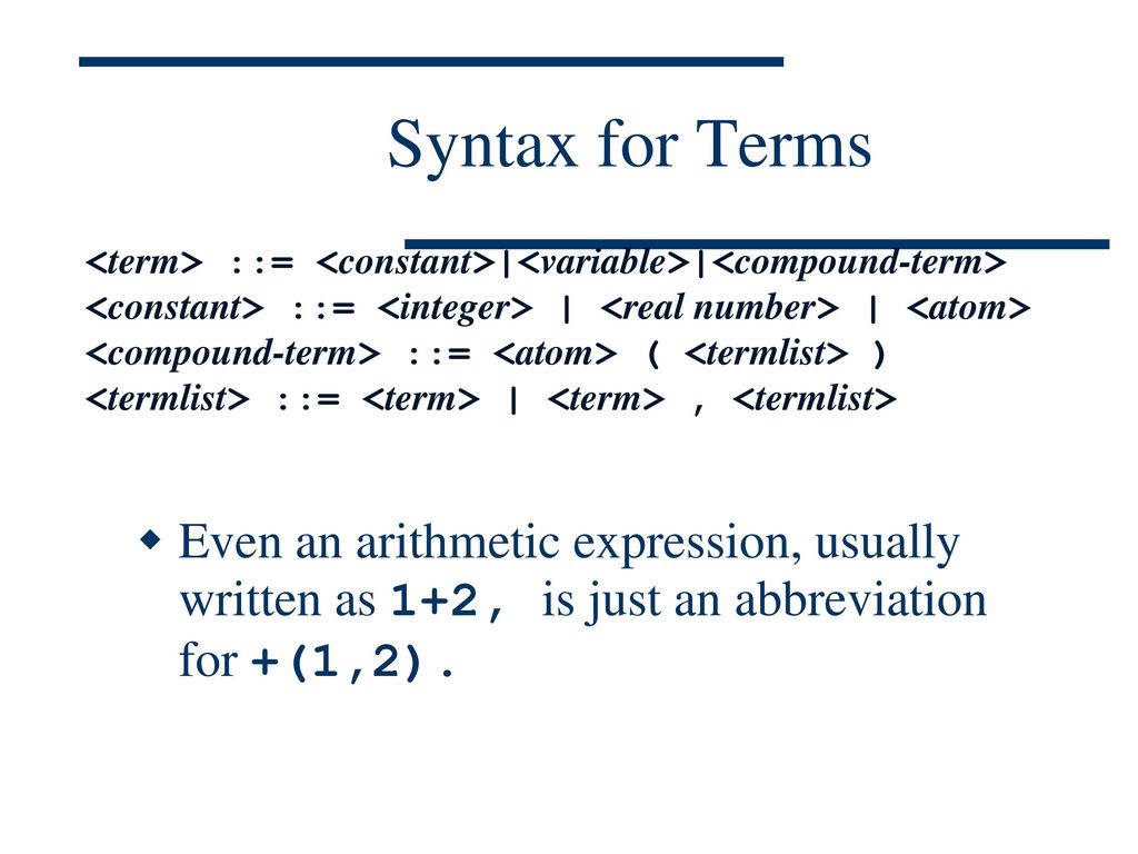 Syntax for Terms
