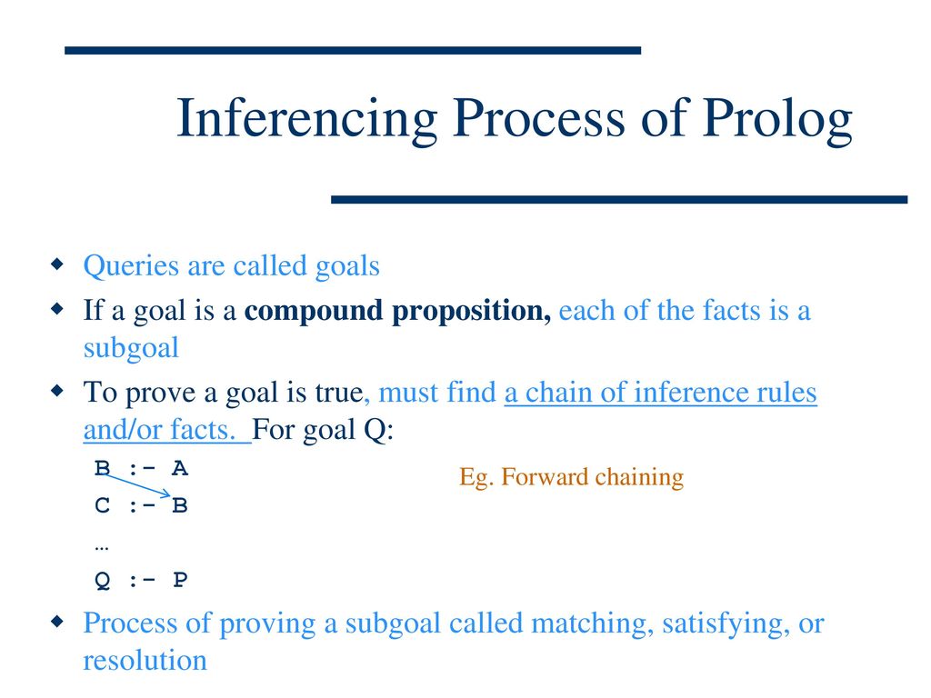 Inferencing Process of Prolog