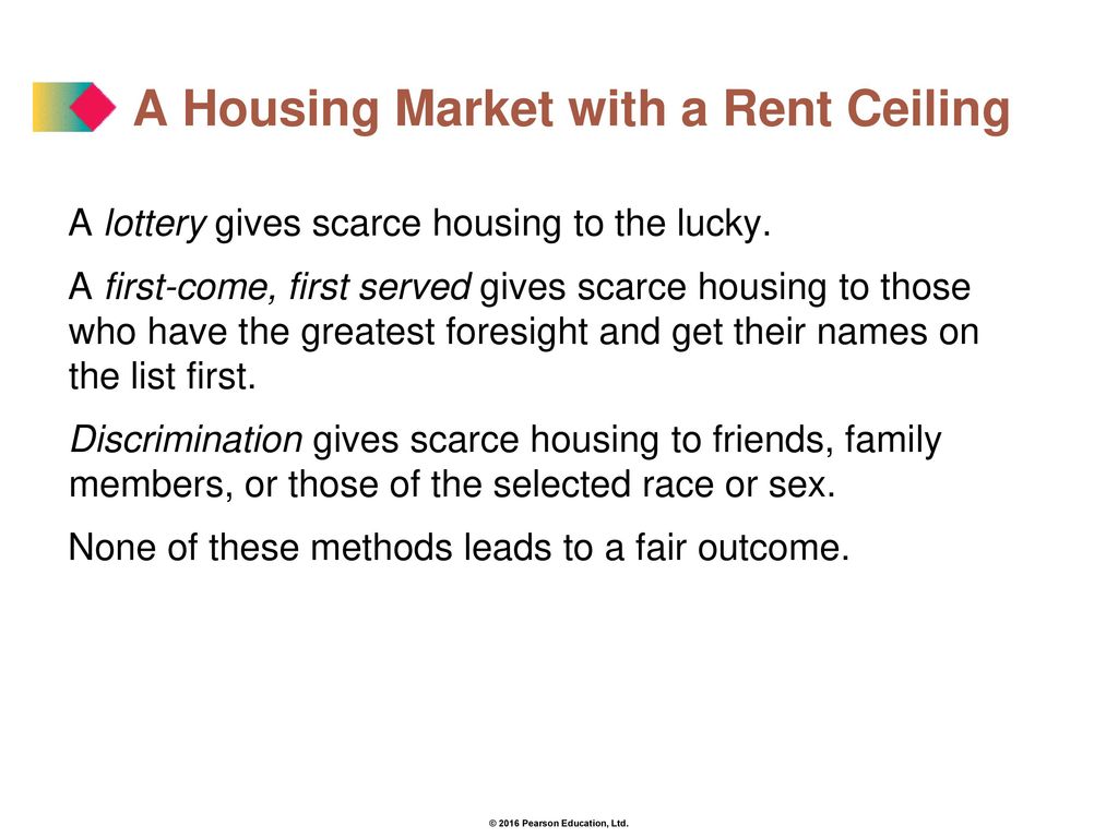 A Housing Market with a Rent Ceiling