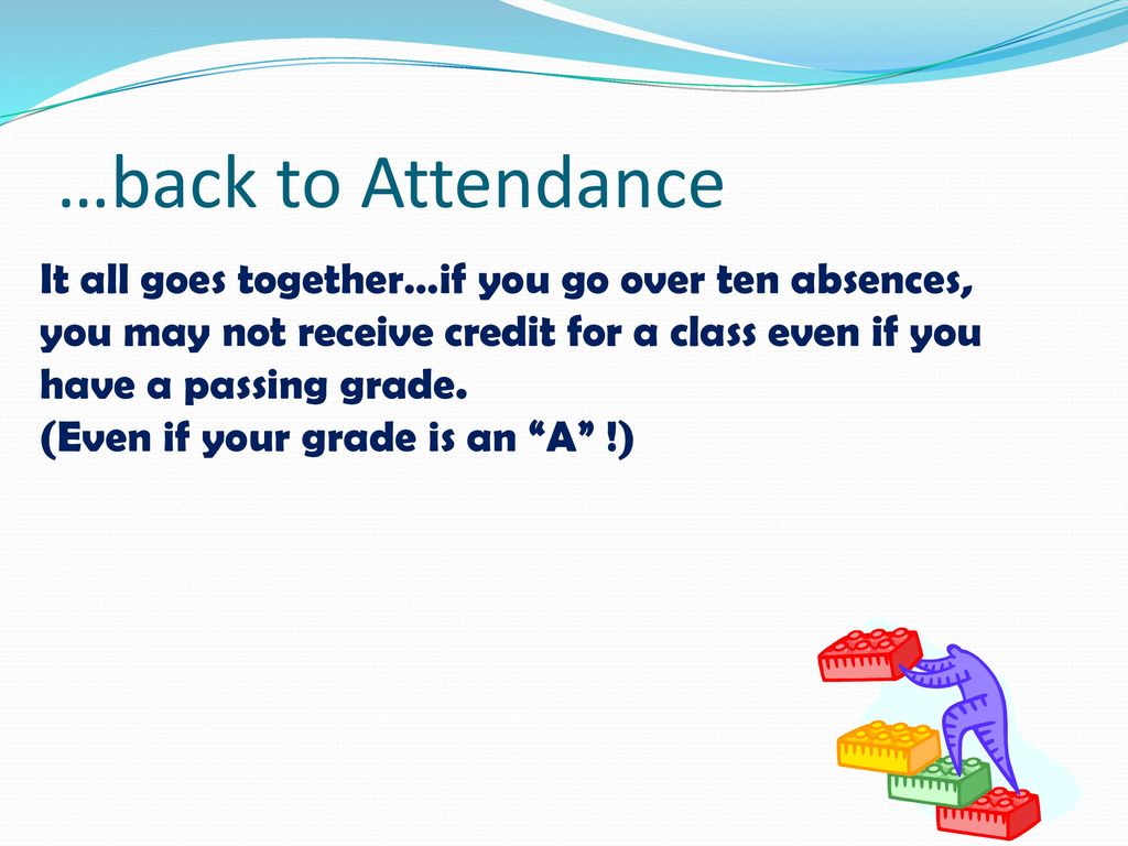 What you need to know To Survive High School ppt download