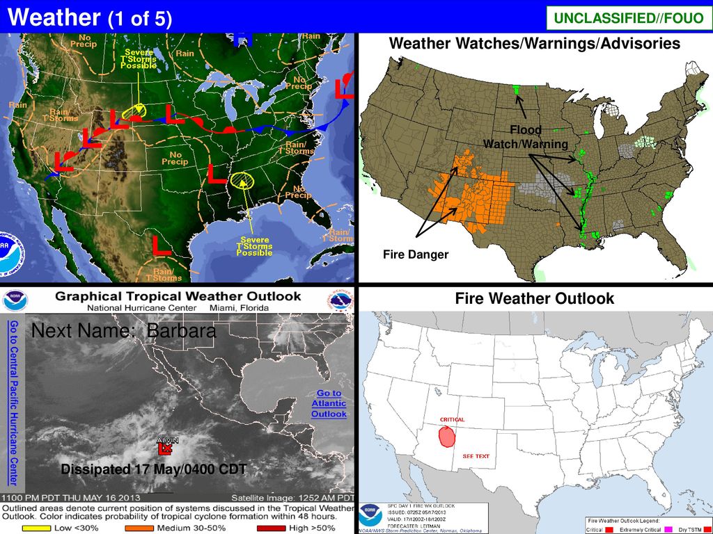 Weather Watches/Warnings/Advisories - ppt download