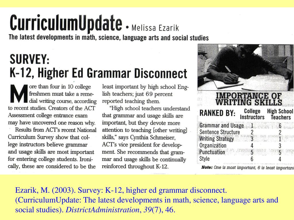 Note that college instructors ranked grammar and usage as the most important writing skill whereas high school teachers ranked grammar and usage as the least important writing skill.