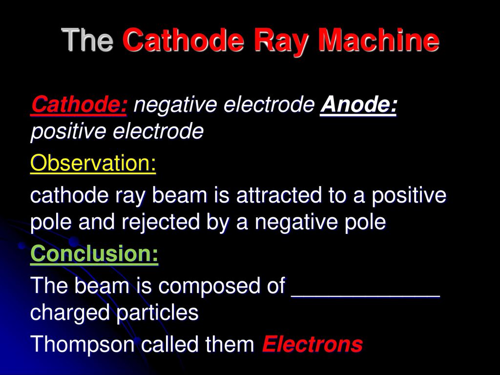 The Cathode Ray Machine