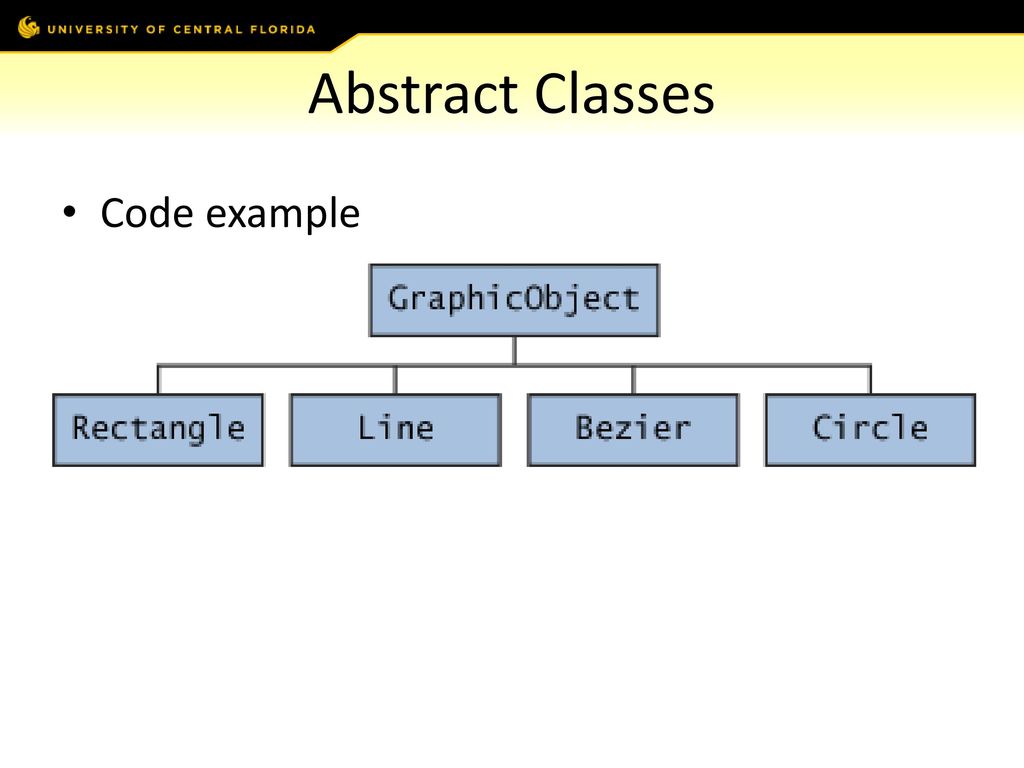 University of Central Florida COP 3330 Object Oriented Programming ...
