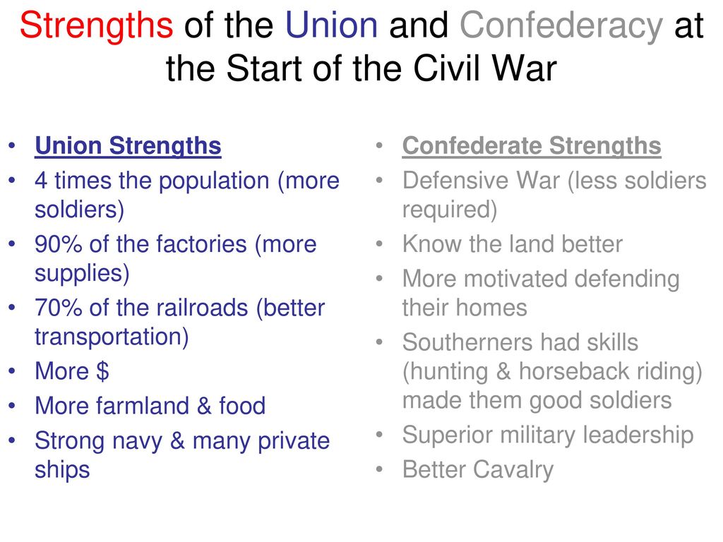 Strengths Of The Union And Confederacy At The Start Of The Civil