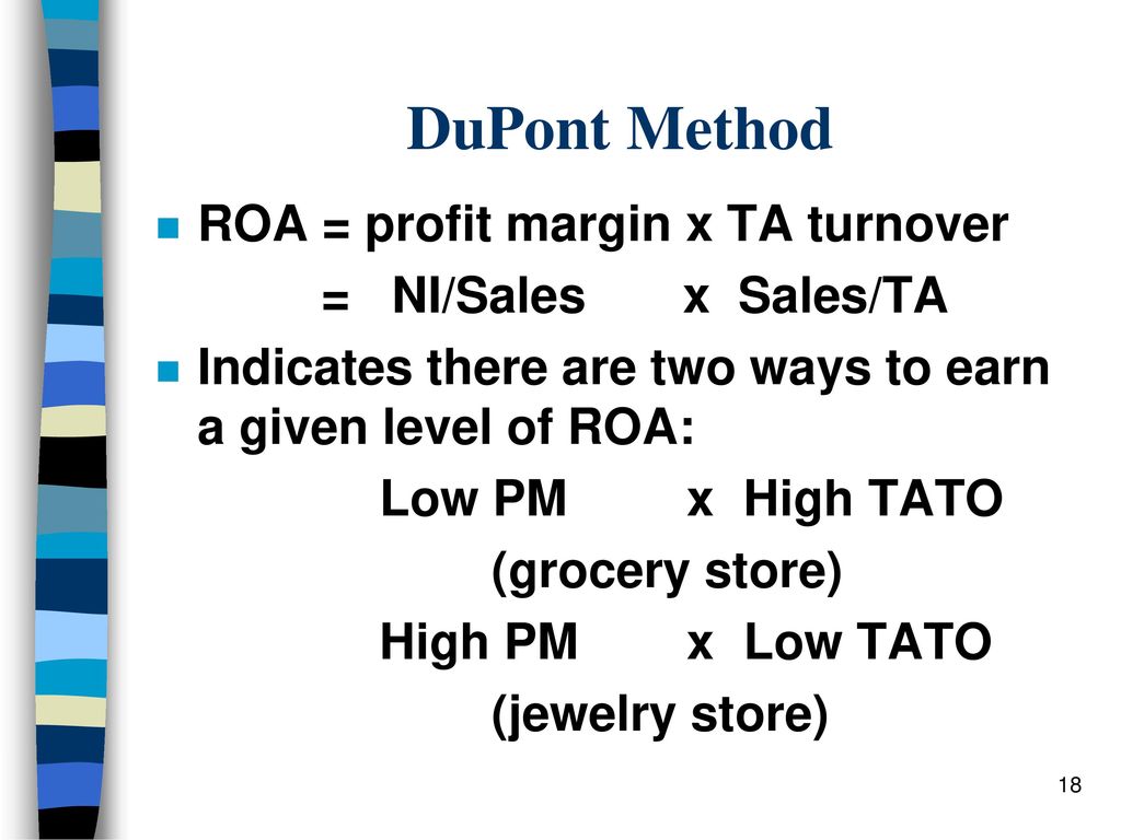 DuPont Method ROA = profit margin x TA turnover = NI/Sales x Sales/TA