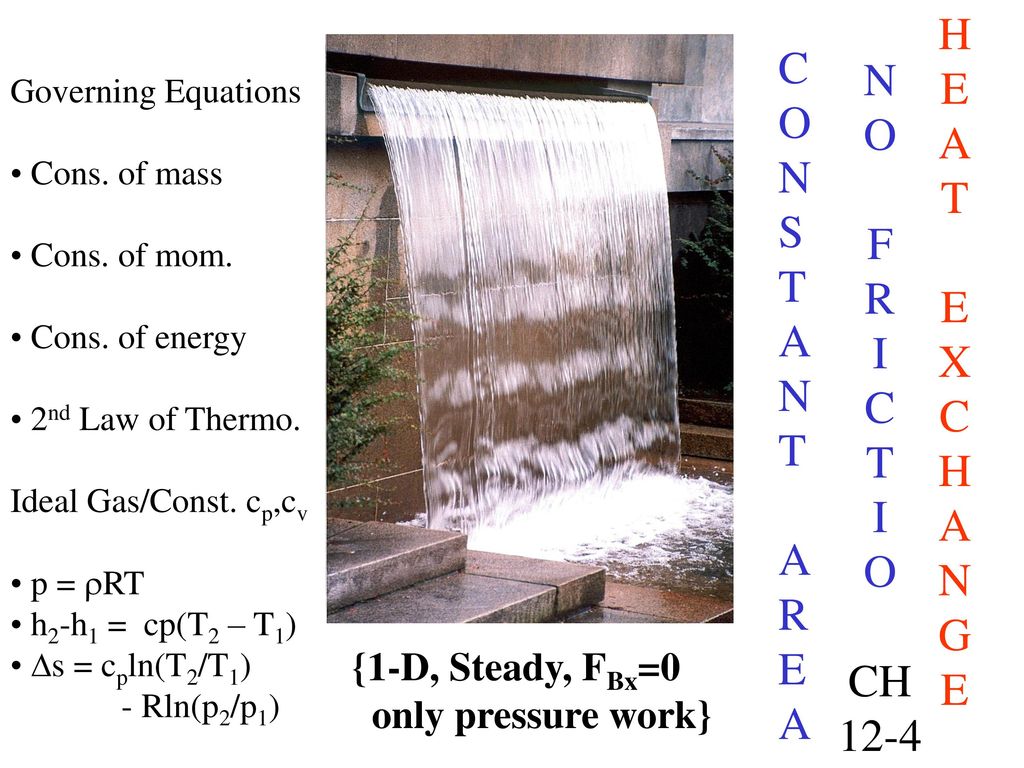 Flow In A Constant Area Duct With Heat Exchange Ppt Download