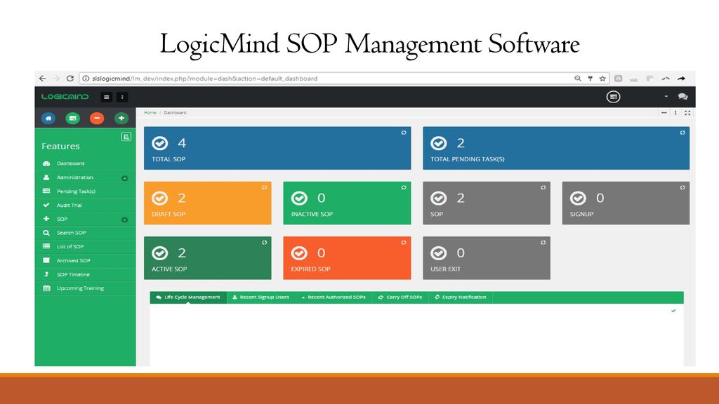 Way We Do - SOP Software For Standard Operating Procedures, Policies &  Process