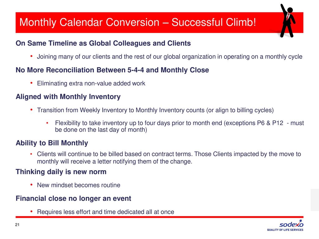 Monthly Calendar Conversion – Successful Climb!