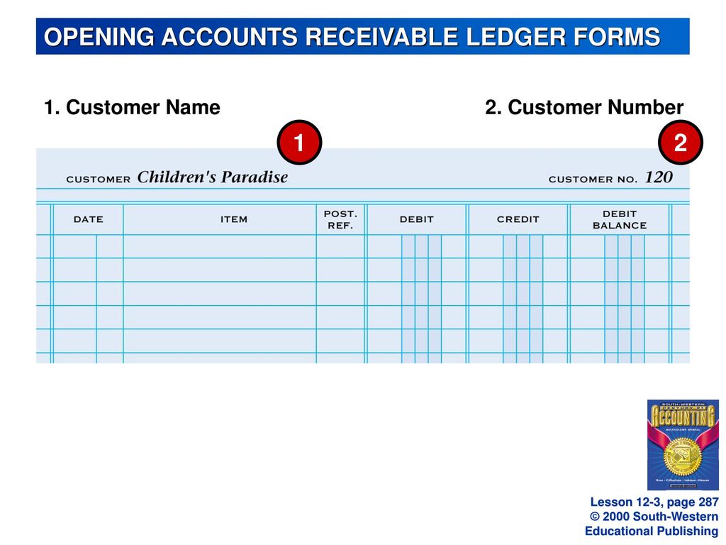 OPENING ACCOUNTS RECEIVABLE LEDGER FORMS