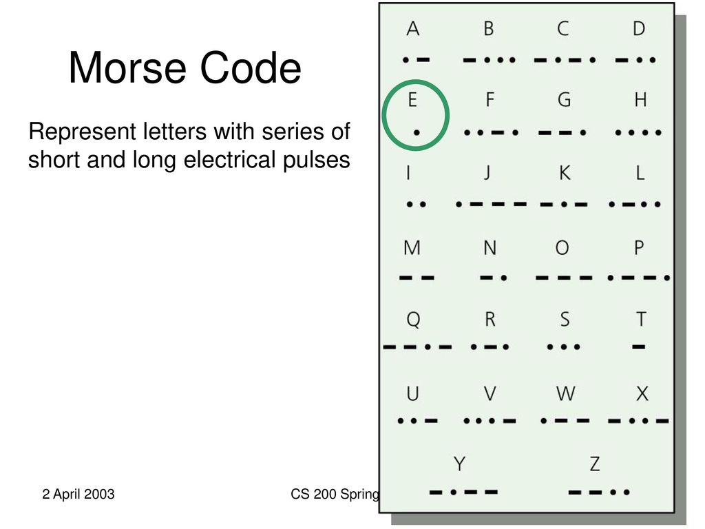 Morse Code Represent letters with series of