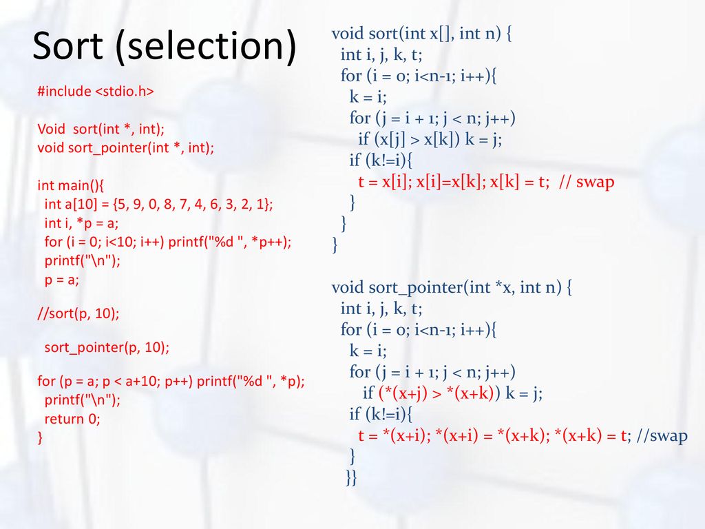 Lecture 7 Arrays 1 Concept Of Arrays Array And Pointers Ppt Download