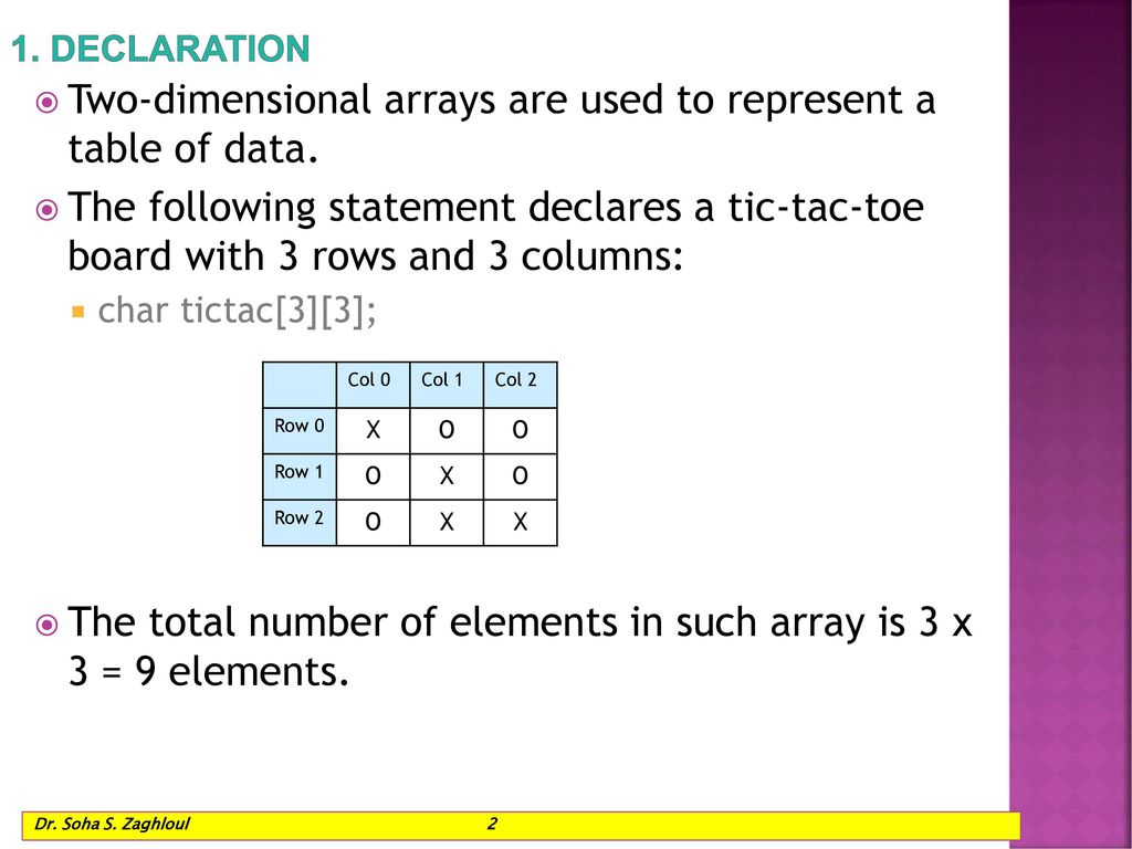Two-dimensional arrays are used to represent a table of data.