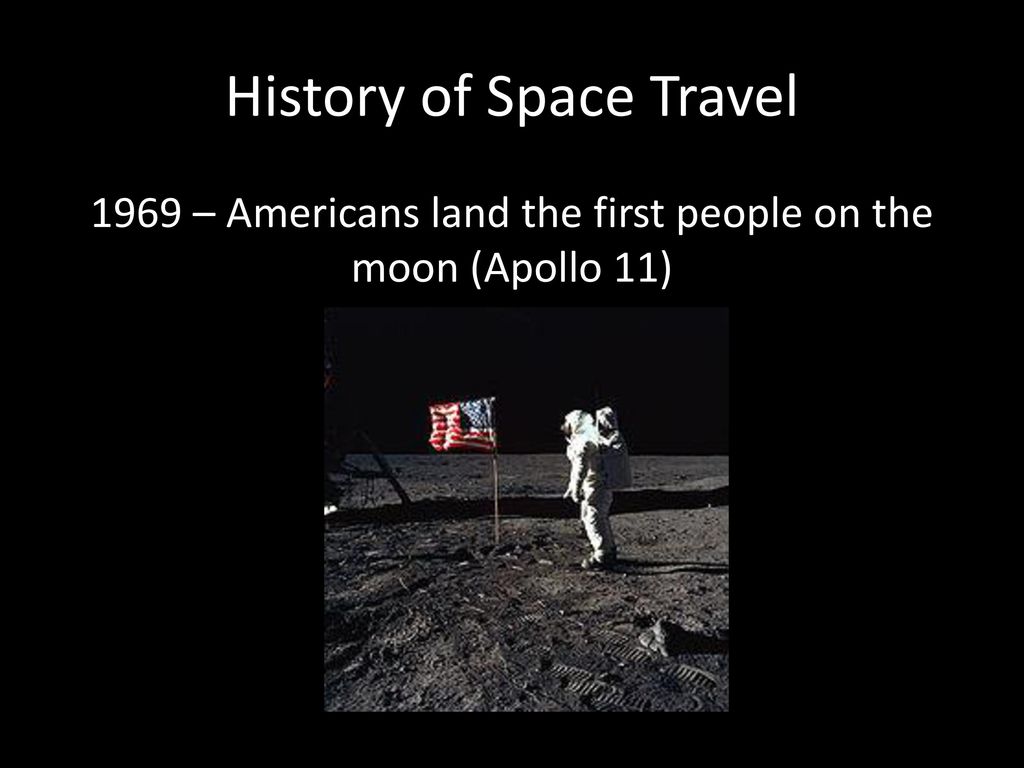 History of Space Travel