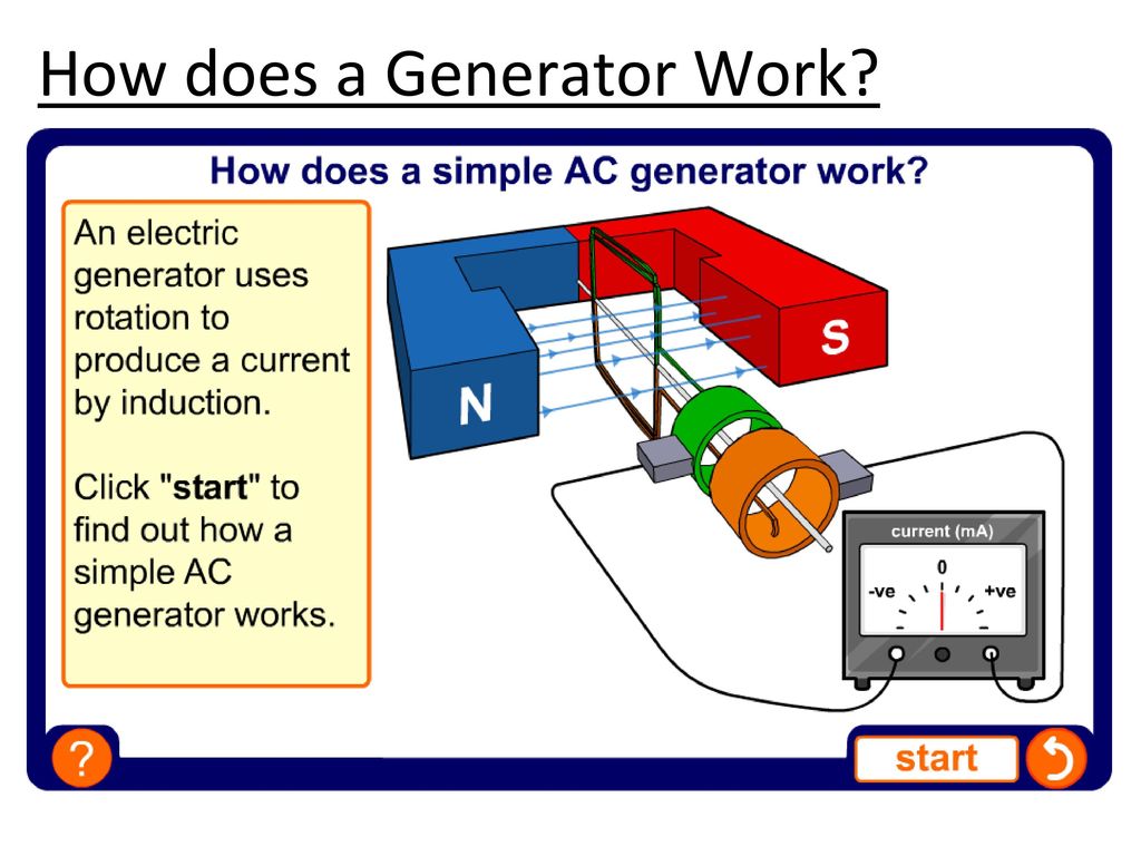 Alternating Current Generator - ppt download Alternating Current Generator - ppt download