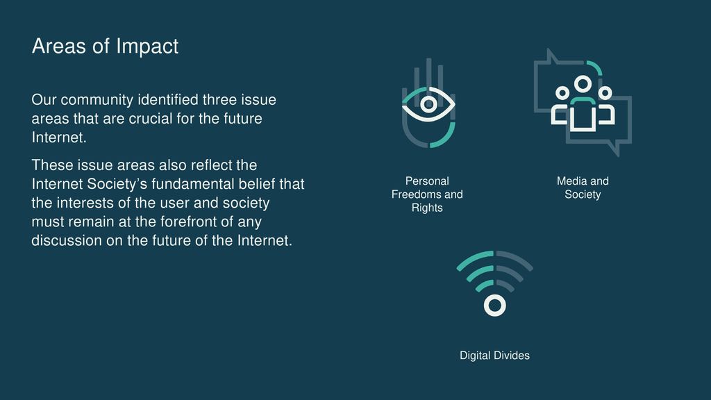 Paths to our Digital Future - ppt download